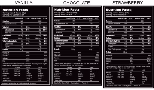 myolean nutrition facts