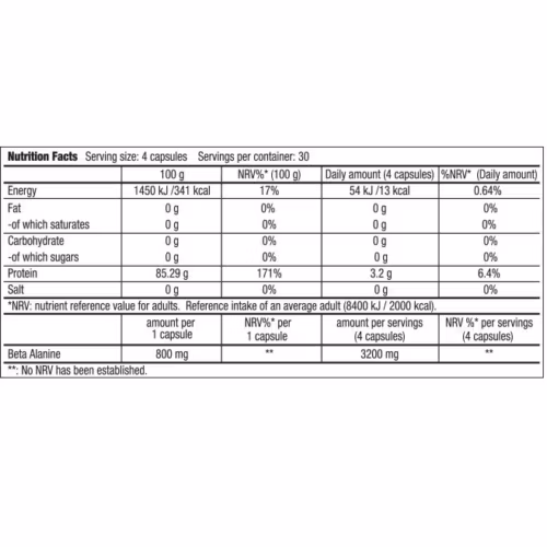 Beta Alanine SF biotech usa