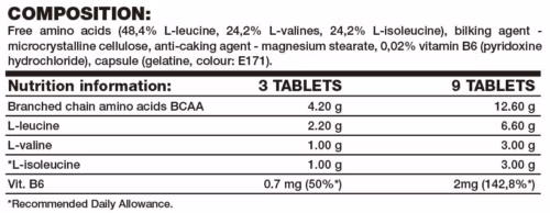 bcaa infinity pf pharma supplement facts