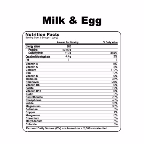 milk egg genestar supplement facts
