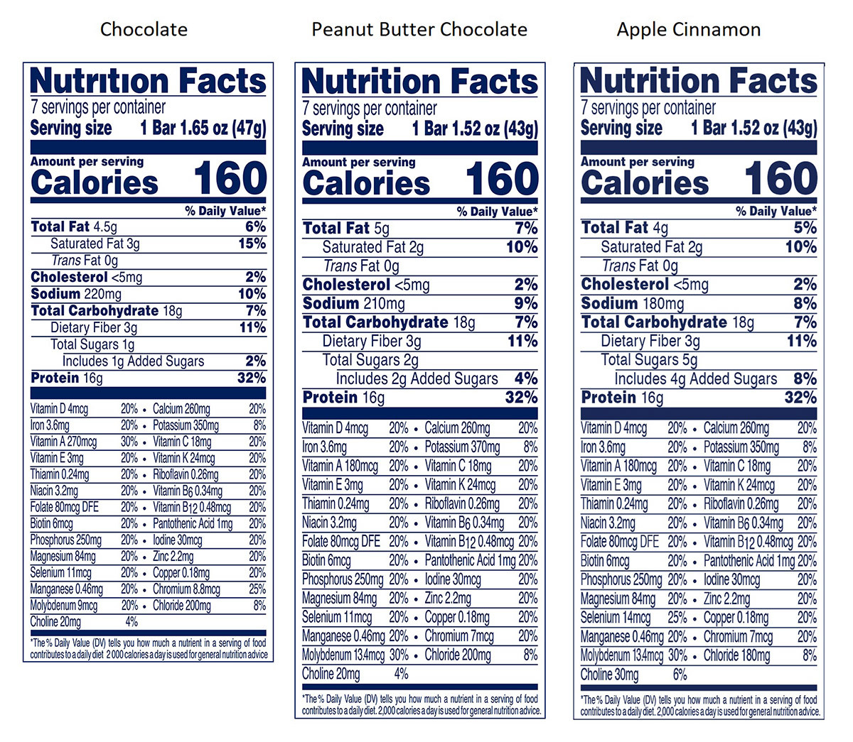 optifast-nutrition-facts-nutrition-ftempo