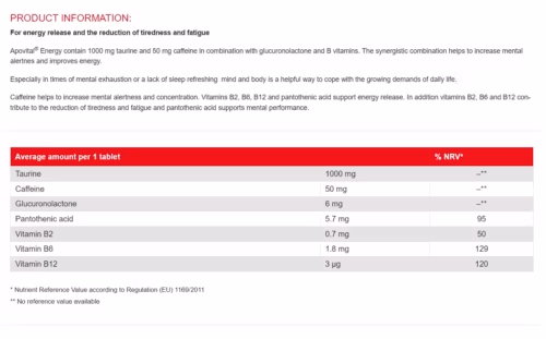 Apovital Energy sf and info