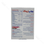 جدول فرمولاسیون و ترکیبات یونی زینک ابیان