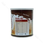 جدول ترکیبات گین آپ کارن